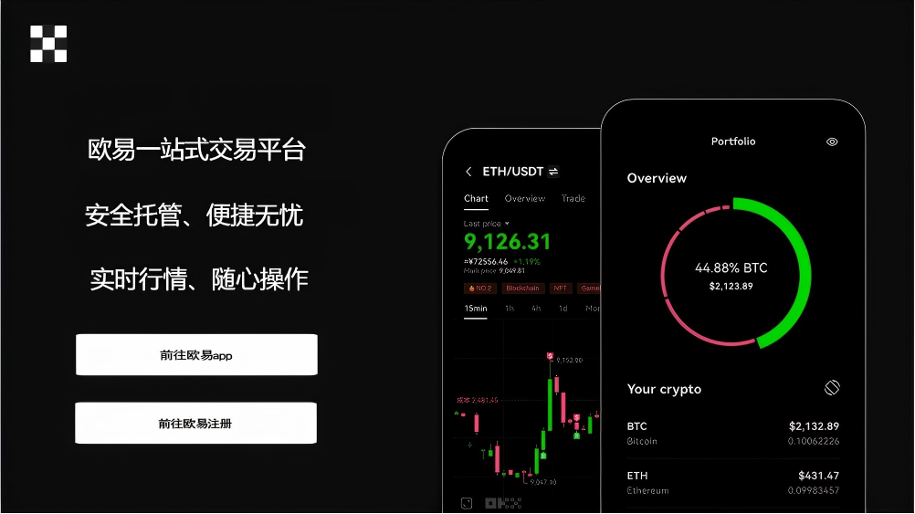 欧e钱包app注册页面展示